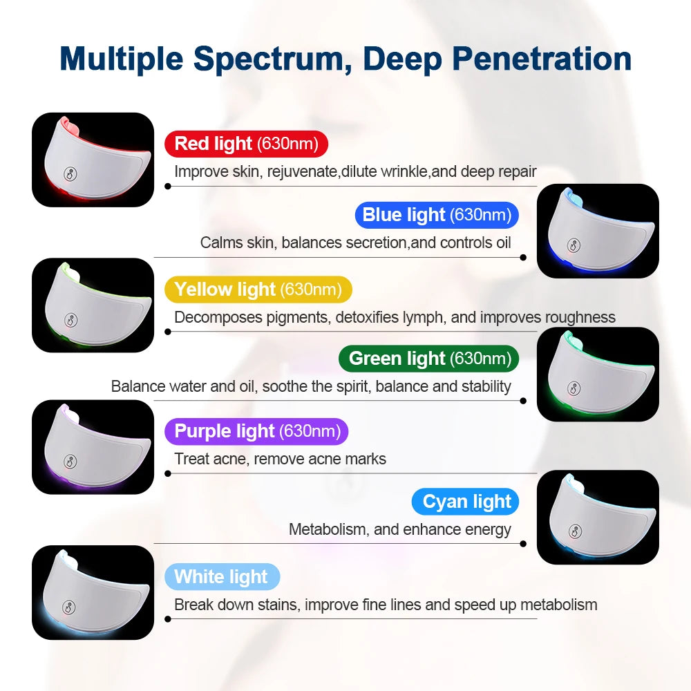 Wireless LED Face Beauty Machine