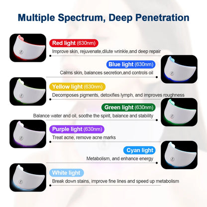 Wireless LED Face Beauty Machine