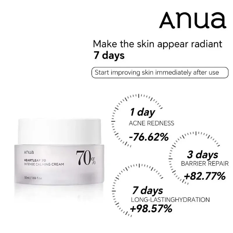 Anua Heartleaf 70% Birch Face Cream
