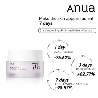 Anua Heartleaf 70% Birch Face Cream