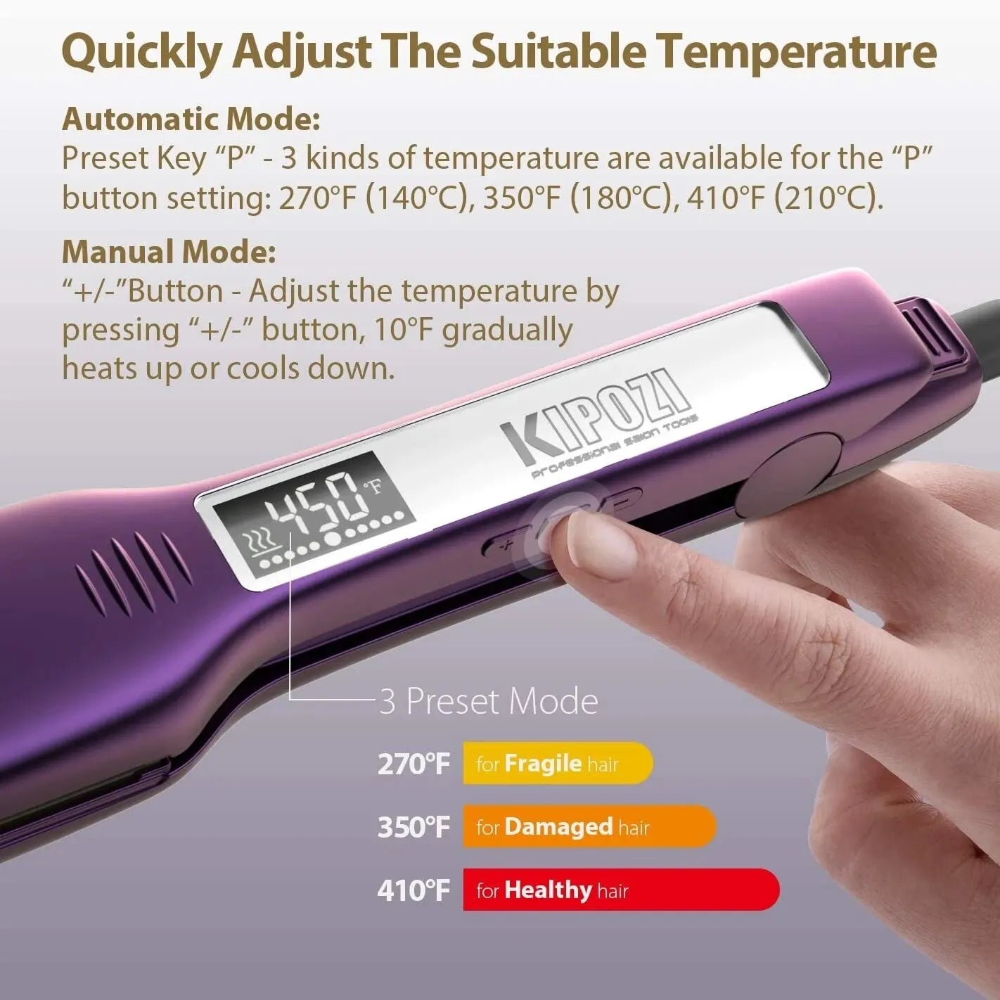 Titanium Flat Iron Hair Straightener