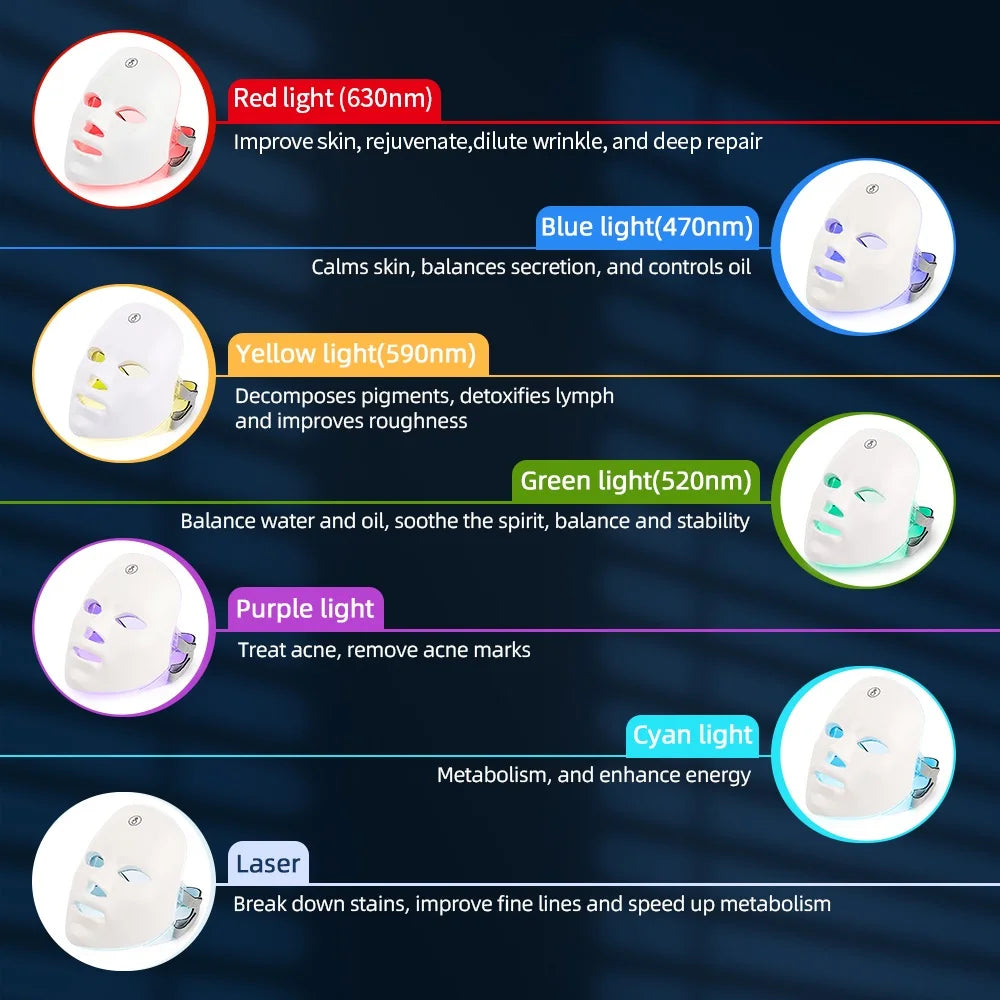 Wireless LED Face Beauty Machine